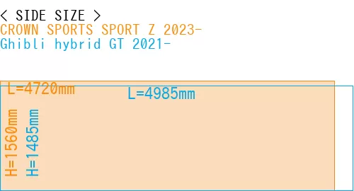 #CROWN SPORTS SPORT Z 2023- + Ghibli hybrid GT 2021-